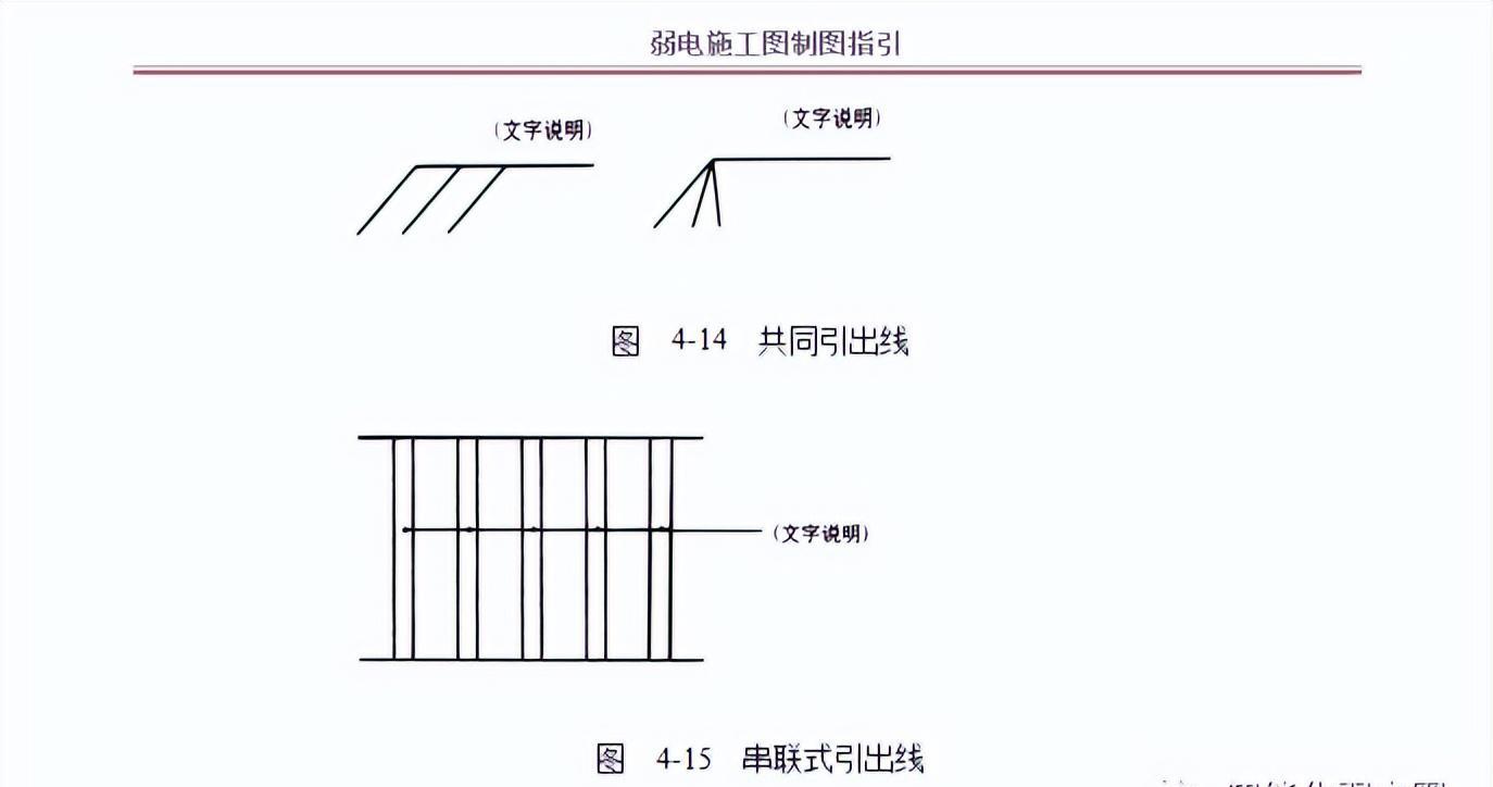 弱電工程施工圖紙與深化設(shè)計常見問題及制圖指引解析