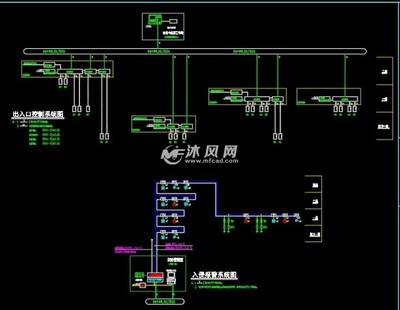某小學(xué)弱電智能化系統(tǒng)設(shè)計圖紙解析與工程規(guī)劃