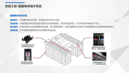 國際醫(yī)院智能化弱電系統(tǒng)規(guī)劃設計方案